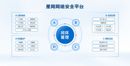 瑞星荣登大众点评百强榜，核心技术产品获认可与成果转化